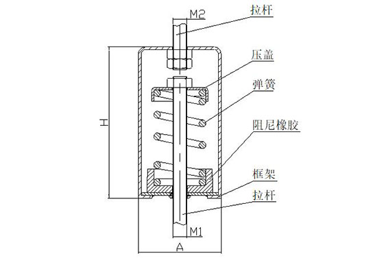 阻尼彈簧減振器